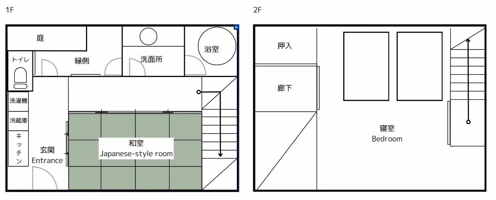 بيت للعطل فيلا Tsumugi Gionshirakawa كيوتو